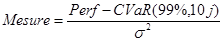 Mesure Alphability
